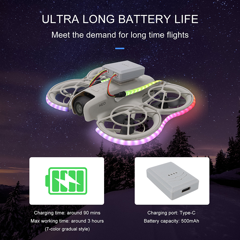For DJI NEO/Avata 2/Mini 4K/4/ – Drone Kit Waterproof recenzja i cena