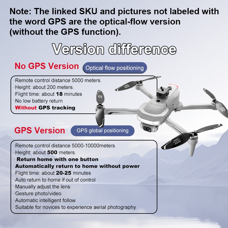 2025 New V34 Drone 8K Camera P – Drone Kit Professional recenzja i cena