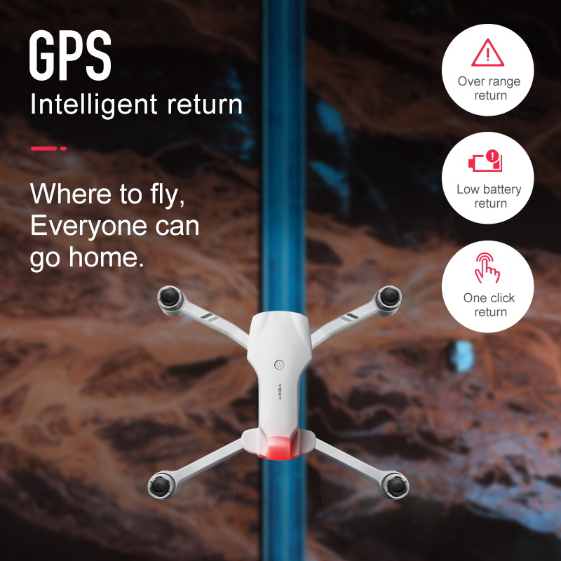 4DRC F10 RC Drone GPS 6K HD Du – Drone Kit Vtol recenzja i cena