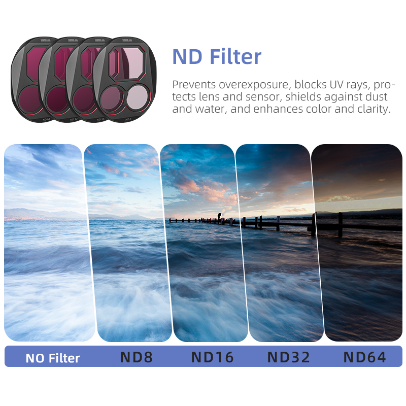 STARTRC CPL/ND8/32/64 Filter S – Drone Kit With Camera recenzja i cena