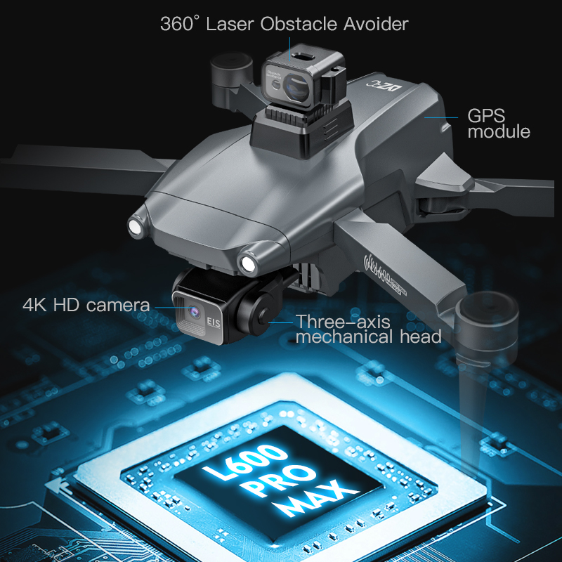 New LYZRC L600 PRO MAX Profess – Drone Kit Vtol recenzja i cena