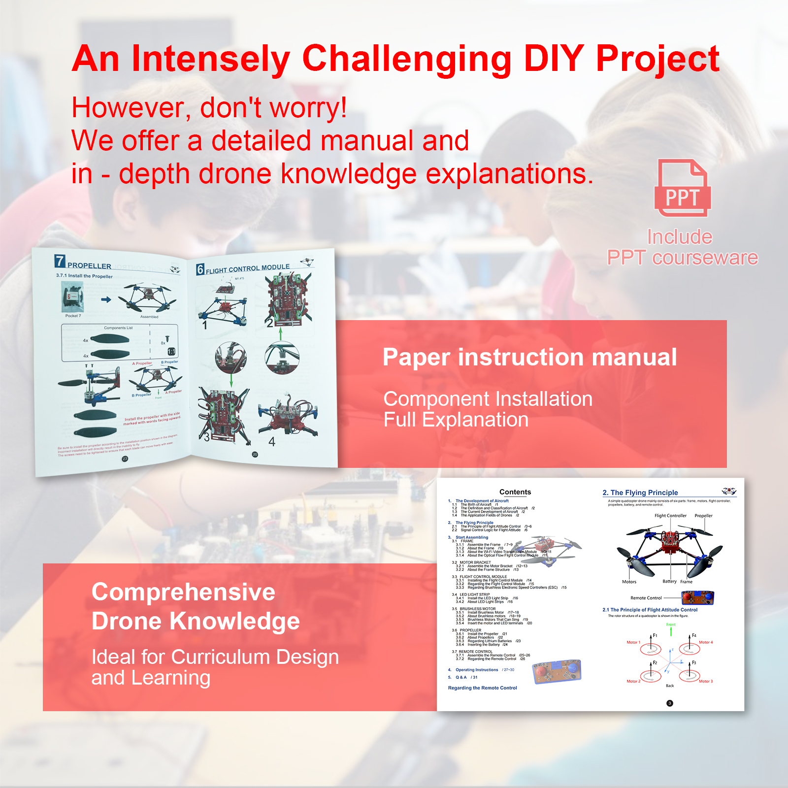 Drone Quadcopter DIY Kit Uniqu – Drone Kit Build Yourself recenzja i cena