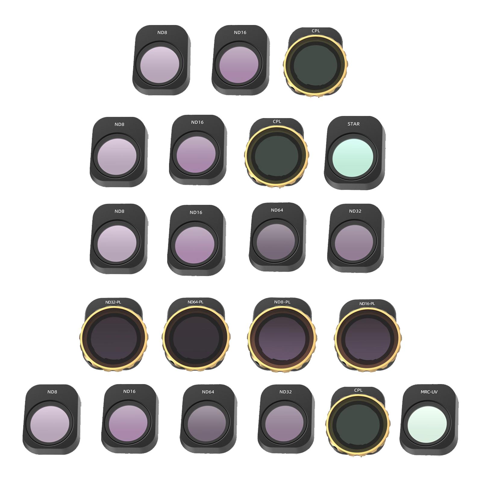 Lens Filter Waterproof Kit Tem – Drone Kit Waterproof recenzja i cena