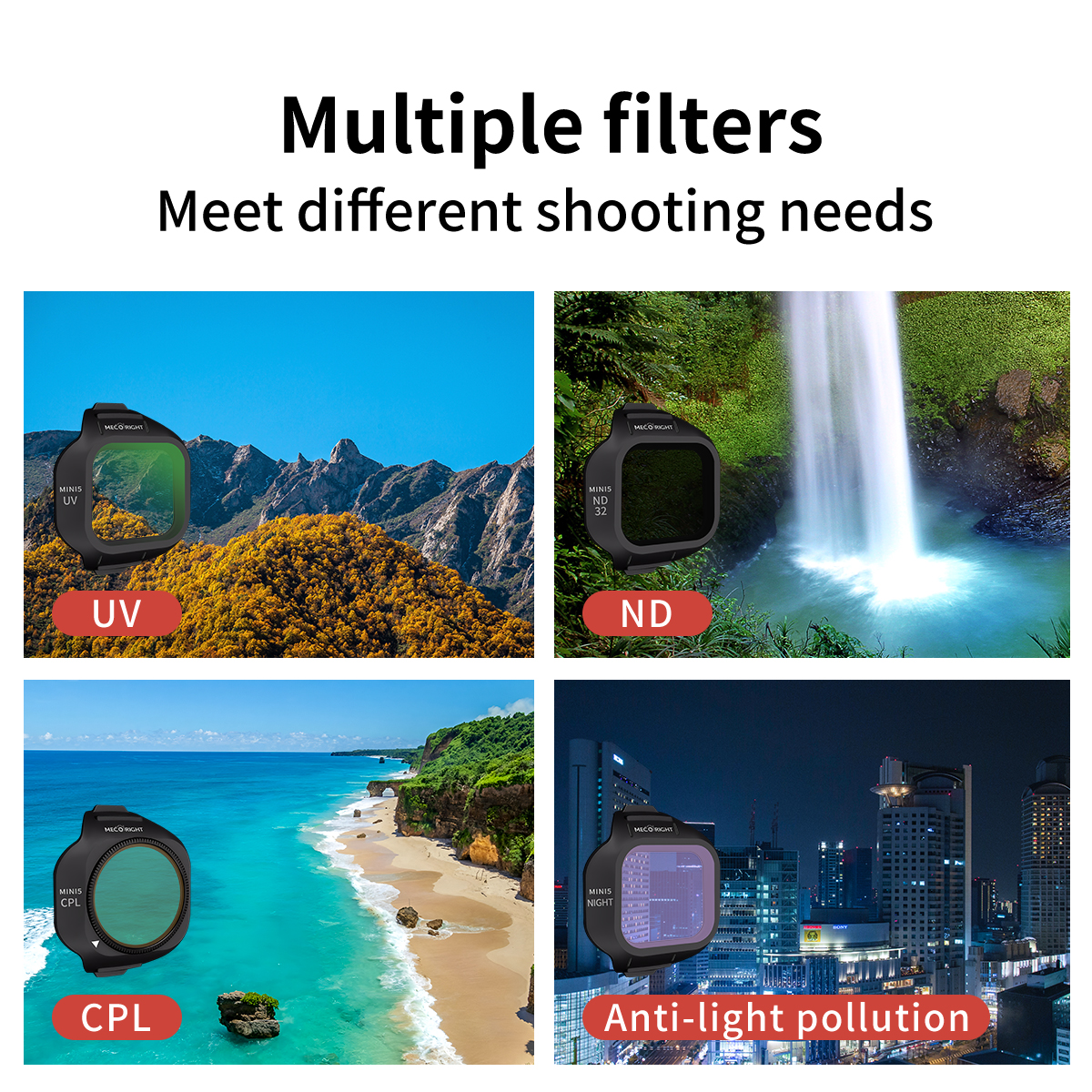Mecoright Applies DJI Mini5 Pr – Drone Kit Build Yourself recenzja i cena